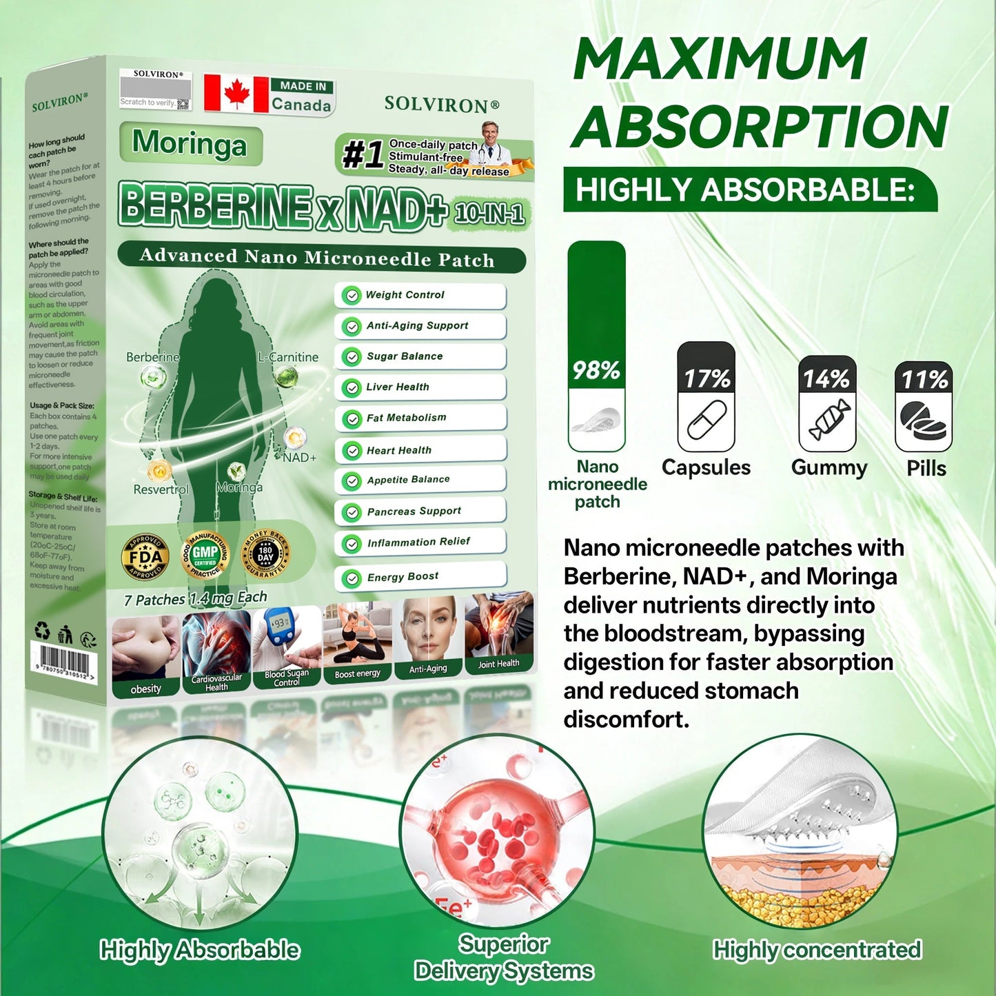 𝐂𝐀 𝐃𝐨𝐜𝐭𝐨𝐫 𝐑𝐞𝐜𝐨𝐦𝐦𝐞𝐧𝐝𝐞𝐝|𝐒𝐎𝐋𝐕𝐈𝐑𝐎𝐍® 𝐌𝐨𝐫𝐢𝐧𝐠𝐚 𝐁𝐞𝐫𝐛𝐞𝐫𝐢𝐧𝐞 × 𝐍𝐀𝐃⁺ 𝟏𝟎-𝐢𝐧-𝟏 𝑨𝒅𝒗𝒂𝒏𝒄𝒆𝒅 𝐍𝐚𝐧𝐨 𝑴𝒊𝒄𝒓𝒐𝒏𝒆𝒆𝒅𝒍𝒆 𝐏𝐚𝐭𝐜𝐡 (𝐉𝐮𝐬𝐭 𝐨𝐧𝐜𝐞 𝐚 𝐝𝐚𝐲, 𝐯𝐢𝐬𝐢𝐛𝐥𝐞 𝐜𝐡𝐚𝐧𝐠𝐞𝐬 𝐢𝐧 𝟕 𝐝𝐚𝐲𝐬)