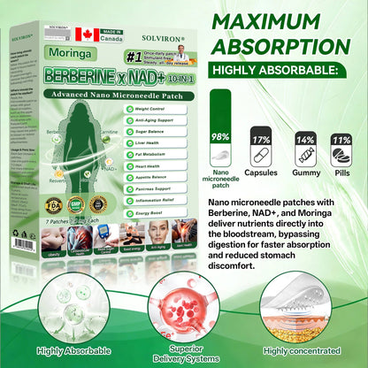 𝐏𝐡𝐲𝐬𝐢𝐜𝐢𝐚𝐧 𝐅𝐨𝐫𝐦𝐮𝐥𝐚𝐭𝐞𝐝🇨🇦🌿|𝐒𝐎𝐋𝐕𝐈𝐑𝐎𝐍® 𝐌𝐨𝐫𝐢𝐧𝐠𝐚 𝐁𝐞𝐫𝐛𝐞𝐫𝐢𝐧𝐞 × 𝐍𝐀𝐃+ 𝟏𝟎-𝐢𝐧-𝟏 𝐀𝐝𝐯𝐚𝐧𝐜𝐞𝐝 𝐍𝐚𝐧𝐨 𝐌𝐢𝐜𝐫𝐨𝐧𝐞𝐞𝐝𝐥𝐞 𝐏𝐚𝐭𝐜𝐡 (𝐄𝐱𝐩𝐞𝐫𝐢𝐞𝐧𝐜𝐞 𝐕𝐢𝐬𝐢𝐛𝐥𝐞 𝟕-𝐃𝐚𝐲 𝐑𝐞𝐬𝐮𝐥𝐭𝐬)