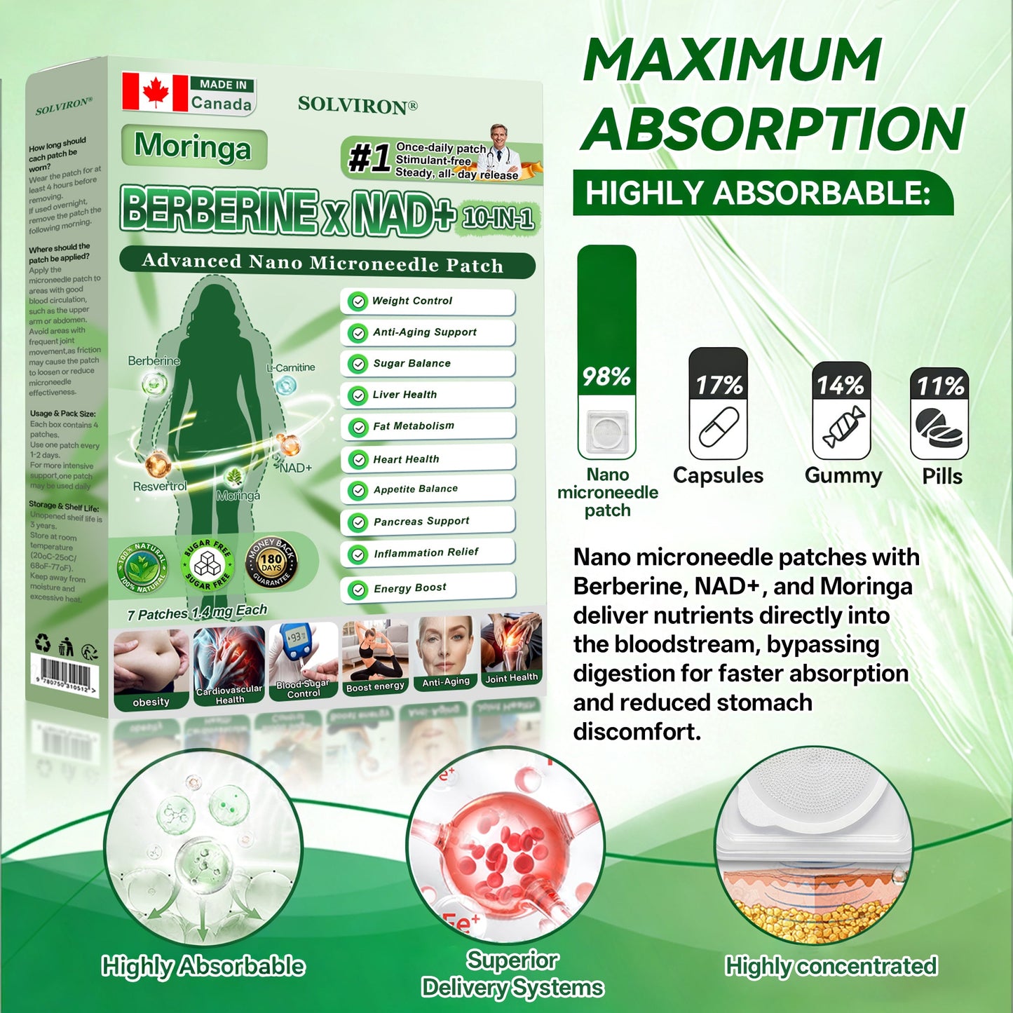 𝐂𝐀 𝐃𝐨𝐜𝐭𝐨𝐫 𝐑𝐞𝐜𝐨𝐦𝐦𝐞𝐧𝐝𝐞𝐝🍁|𝐒𝐋𝐎𝐕𝑰𝑹𝑶𝑵® 𝐔𝐩𝐠𝐫𝐚𝐝𝐞𝐝 𝐋𝐚𝐫𝐠𝐞-𝐂𝐨𝐯𝐞𝐫𝐚𝐠𝐞 𝟏𝟎-𝐢𝐧-𝟏 𝐀𝐝𝐯𝐚𝐧𝐜𝐞𝐝 𝐍𝐚𝐧𝐨 𝐌𝐢𝐜𝐫𝐨𝐧𝐞𝐞𝐝𝐥𝐞 𝐏𝐚𝐭𝐜𝐡 (𝐉𝐮𝐬𝐭 𝐨𝐧𝐜𝐞 𝐚 𝐝𝐚𝐲, 𝐯𝐢𝐬𝐢𝐛𝐥𝐞 𝐜𝐡𝐚𝐧𝐠𝐞𝐬 𝐢𝐧 𝟕 𝐝𝐚𝐲𝐬)