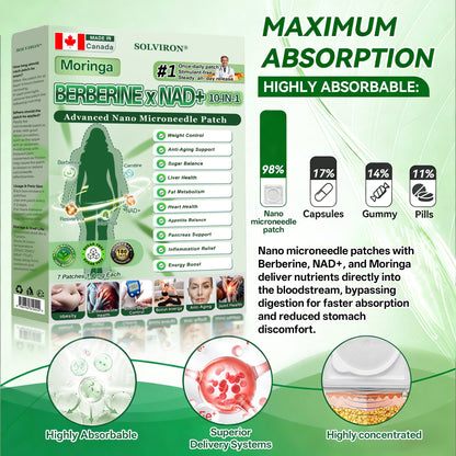 𝐂𝐀 𝐃𝐨𝐜𝐭𝐨𝐫 𝐑𝐞𝐜𝐨𝐦𝐦𝐞𝐧𝐝𝐞𝐝🍁|𝐒𝐋𝐎𝐕𝑰𝑹𝑶𝑵® 𝐔𝐩𝐠𝐫𝐚𝐝𝐞𝐝 𝐋𝐚𝐫𝐠𝐞-𝐂𝐨𝐯𝐞𝐫𝐚𝐠𝐞 𝟏𝟎-𝐢𝐧-𝟏 𝐀𝐝𝐯𝐚𝐧𝐜𝐞𝐝 𝐍𝐚𝐧𝐨 𝐌𝐢𝐜𝐫𝐨𝐧𝐞𝐞𝐝𝐥𝐞 𝐏𝐚𝐭𝐜𝐡 (𝐉𝐮𝐬𝐭 𝐨𝐧𝐜𝐞 𝐚 𝐝𝐚𝐲, 𝐯𝐢𝐬𝐢𝐛𝐥𝐞 𝐜𝐡𝐚𝐧𝐠𝐞𝐬 𝐢𝐧 𝟕 𝐝𝐚𝐲𝐬)