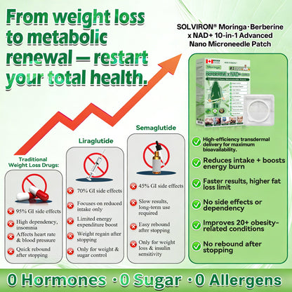 𝐂𝐀 𝐃𝐨𝐜𝐭𝐨𝐫 𝐑𝐞𝐜𝐨𝐦𝐦𝐞𝐧𝐝𝐞𝐝🍁|𝐒𝐋𝐎𝐕𝑰𝑹𝑶𝑵® 𝐔𝐩𝐠𝐫𝐚𝐝𝐞𝐝 𝐋𝐚𝐫𝐠𝐞-𝐂𝐨𝐯𝐞𝐫𝐚𝐠𝐞 𝟏𝟎-𝐢𝐧-𝟏 𝐀𝐝𝐯𝐚𝐧𝐜𝐞𝐝 𝐍𝐚𝐧𝐨 𝐌𝐢𝐜𝐫𝐨𝐧𝐞𝐞𝐝𝐥𝐞 𝐏𝐚𝐭𝐜𝐡 (𝐉𝐮𝐬𝐭 𝐨𝐧𝐜𝐞 𝐚 𝐝𝐚𝐲, 𝐯𝐢𝐬𝐢𝐛𝐥𝐞 𝐜𝐡𝐚𝐧𝐠𝐞𝐬 𝐢𝐧 𝟕 𝐝𝐚𝐲𝐬)